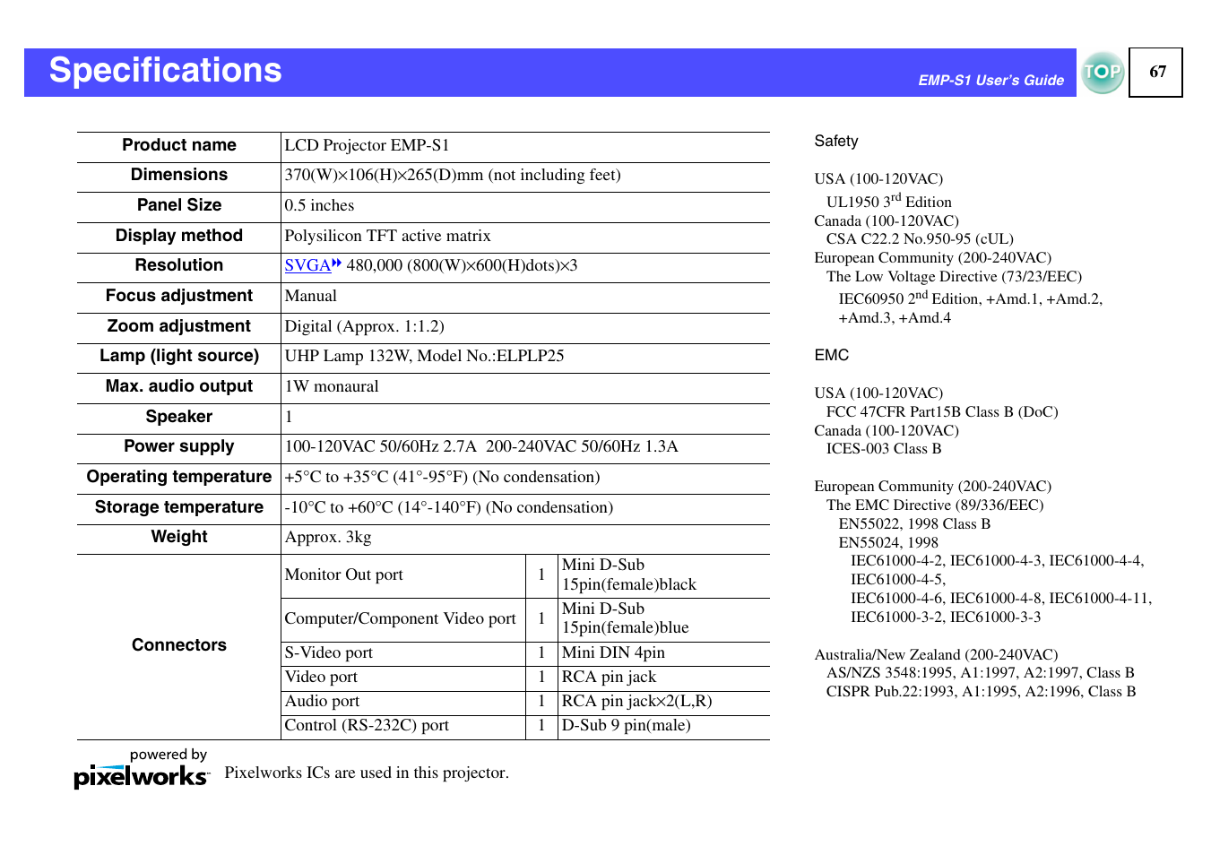 Specifications | Epson 1EMP-S1 User Manual | Page 68 / 73