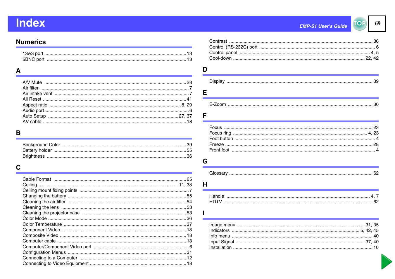 Index | Epson 1EMP-S1 User Manual | Page 70 / 73