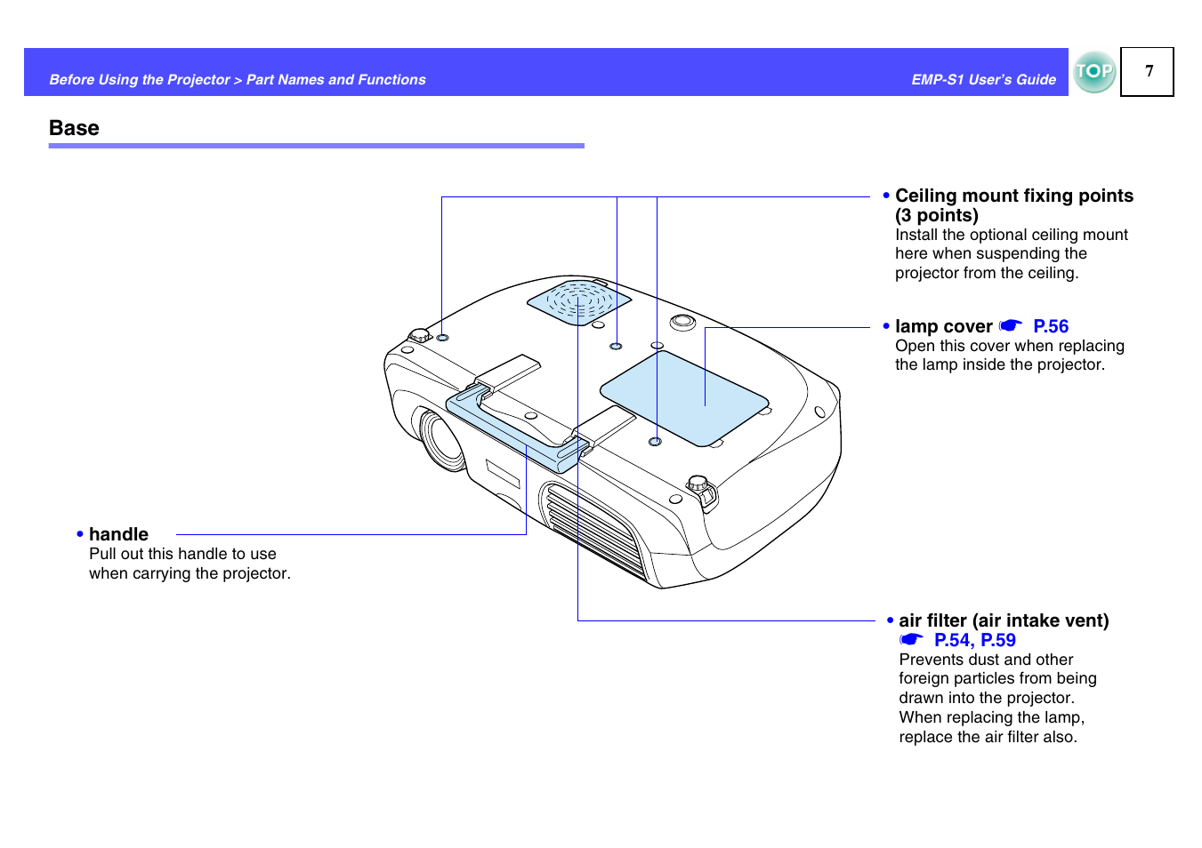 Base | Epson 1EMP-S1 User Manual | Page 8 / 73