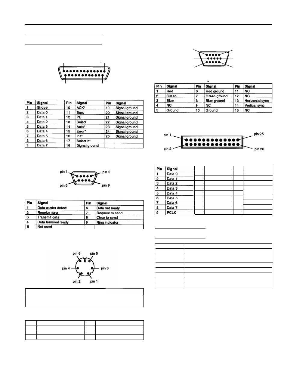 Connector pin assignments, Dma assignments, Epson endeavor wg | Epson endeavor wg-5 | Epson Endeavor power (SPEED) hard disk diskette WG User Manual | Page 5 / 8
