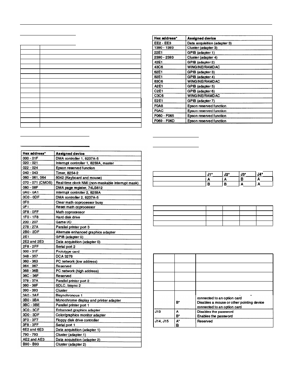 Hardware interrupts, System i/o address map, Jumper settings | Epson endeavor wg | Epson Endeavor power (SPEED) hard disk diskette WG User Manual | Page 6 / 8