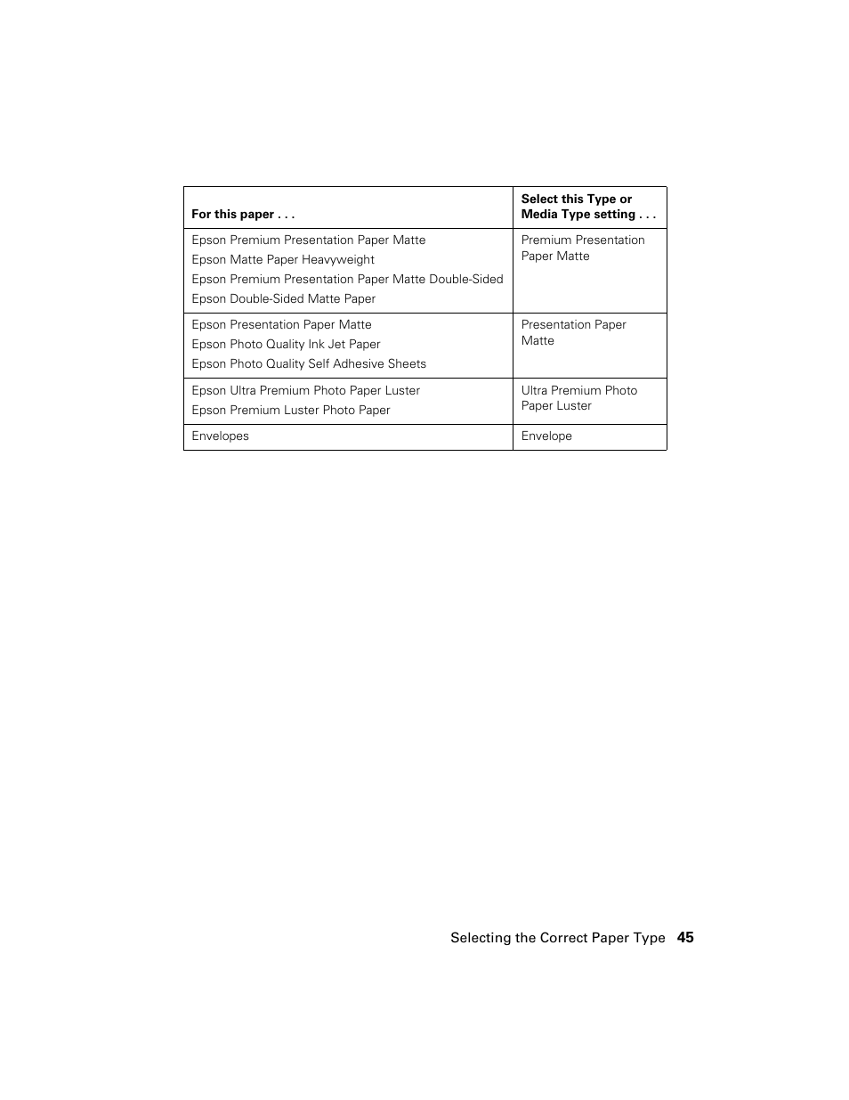 Epson R380 User Manual | Page 45 / 72