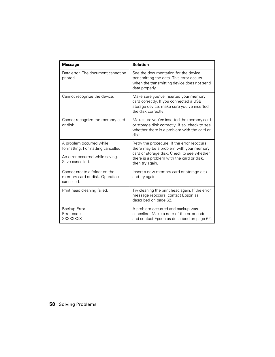 Epson R380 User Manual | Page 58 / 72