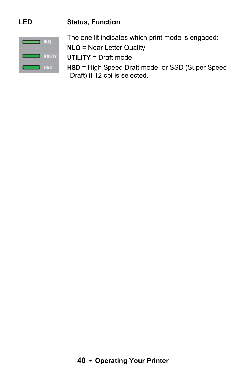Epson 188 User Manual | Page 40 / 86