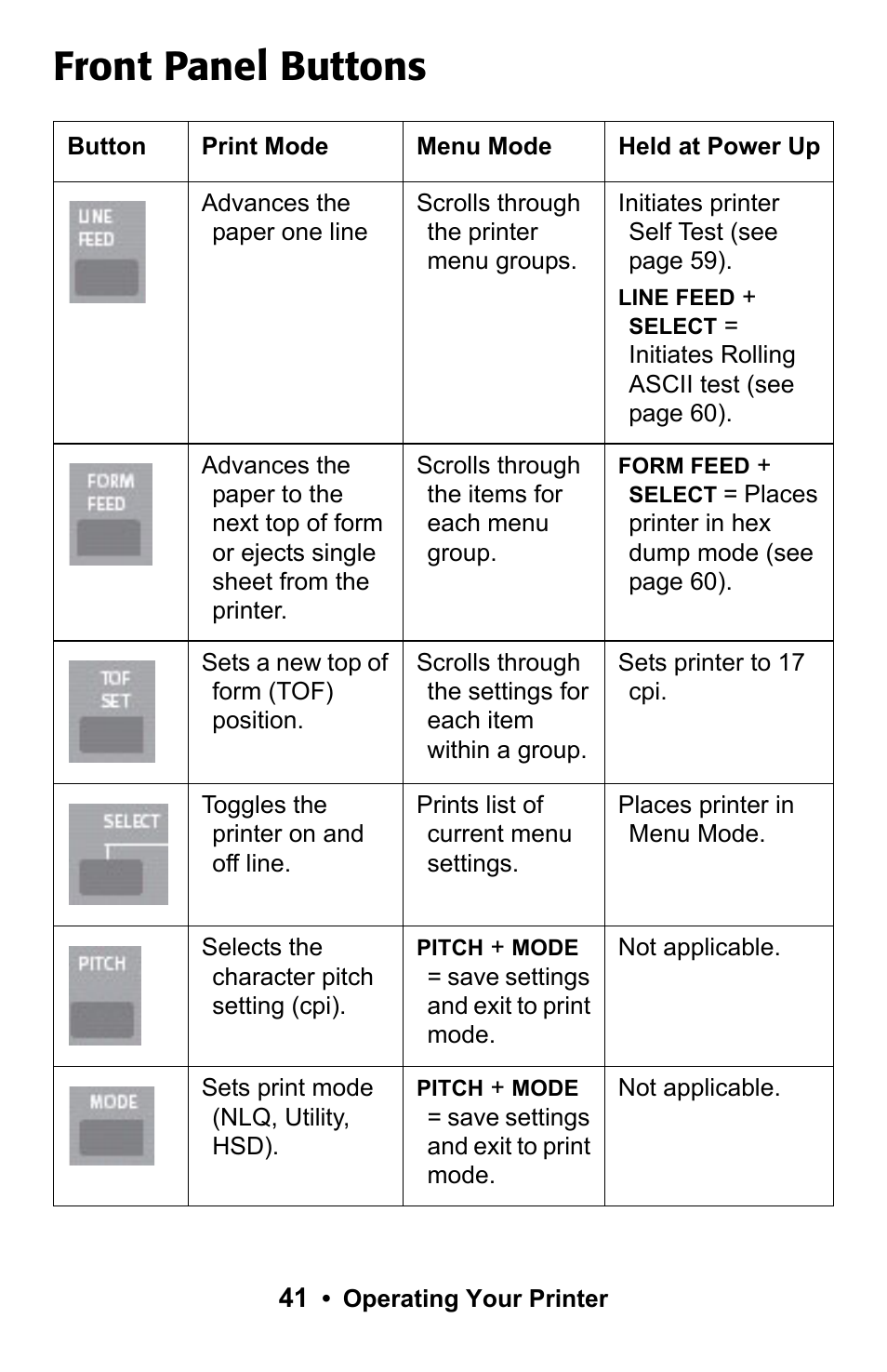 Front panel buttons | Epson 188 User Manual | Page 41 / 86
