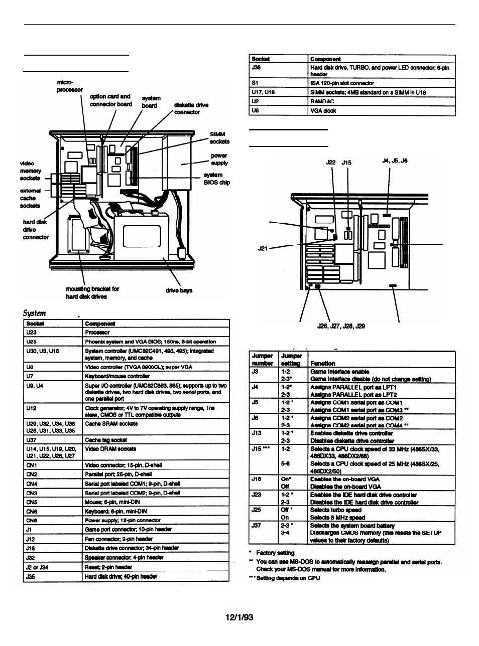 Major subassemblies, Jumper settings, Epson | El 486uc | Epson 486 UC+ User Manual | Page 3 / 9