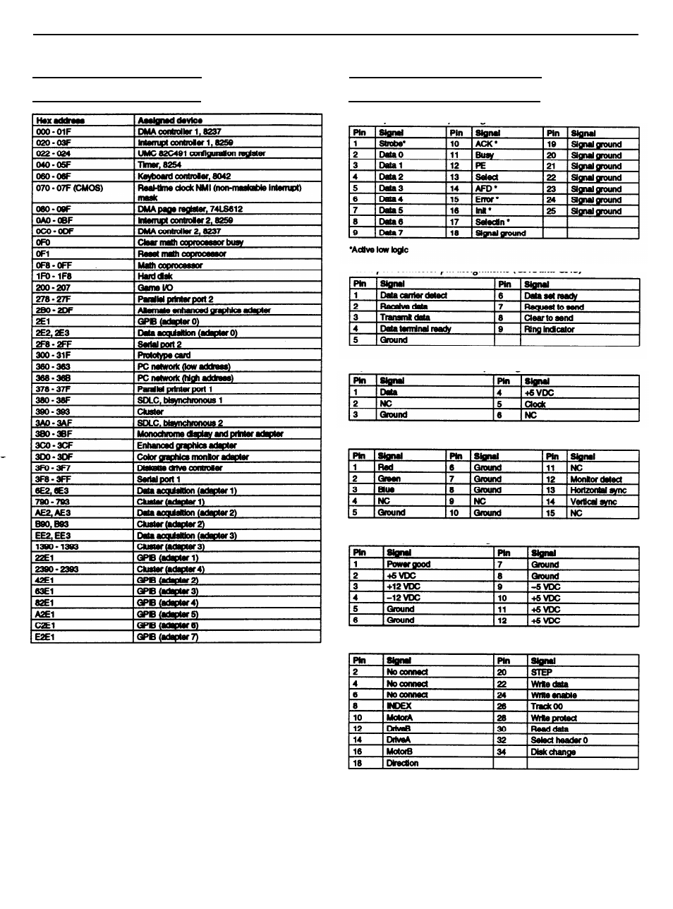 System l/o address map, Connector pin assignments, Epson | System l/o address map connector pin assignments | Epson 486 UC+ User Manual | Page 7 / 9