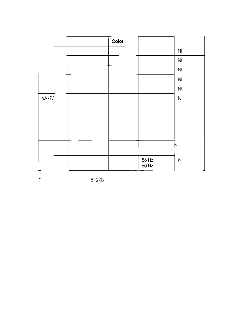 Extended vga modes, Specifications | Epson Endeavor WG User Manual | Page 166 / 201