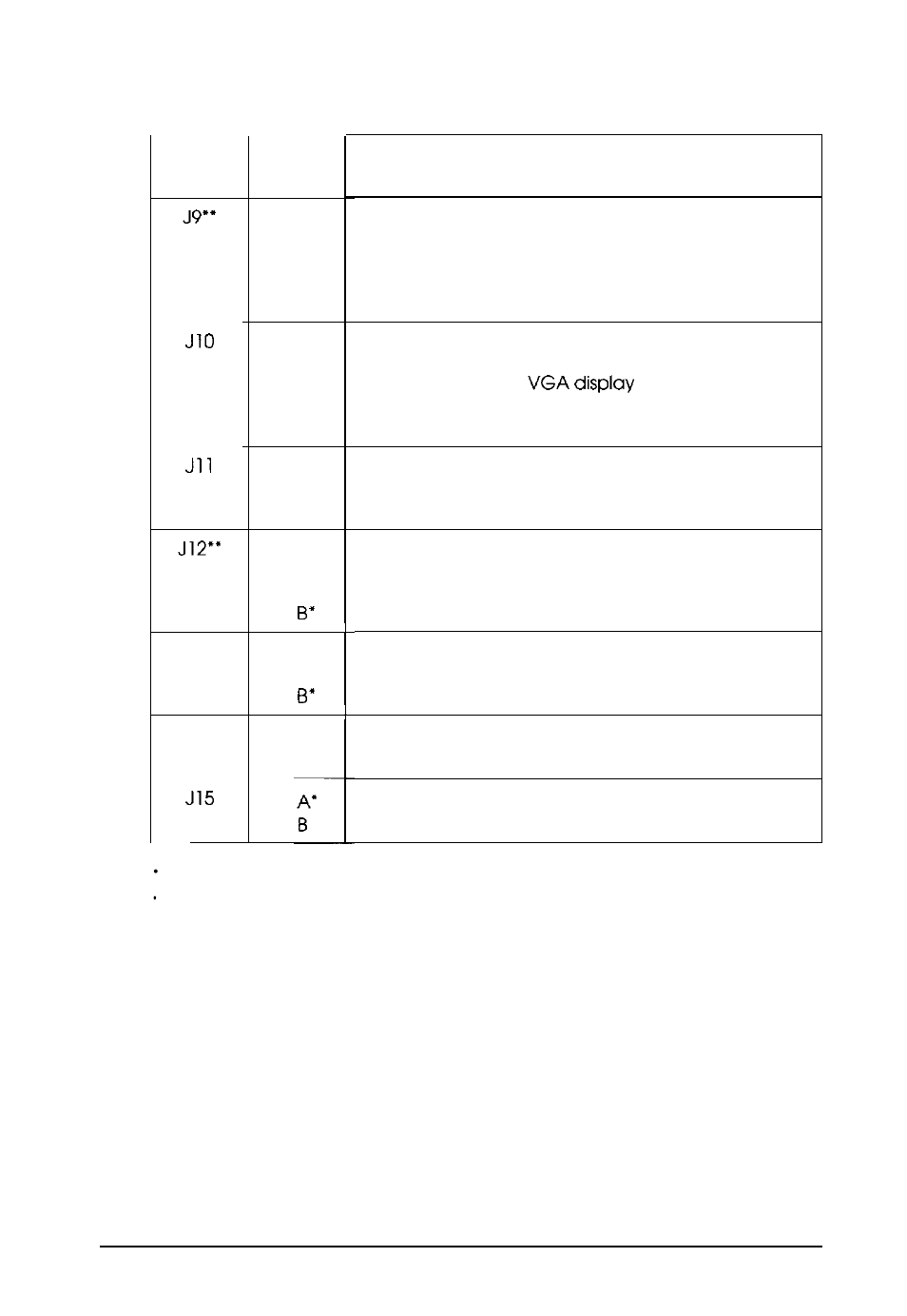 Other jumper settings, Installing and removing options 2 - 7 | Epson Endeavor WG User Manual | Page 59 / 201