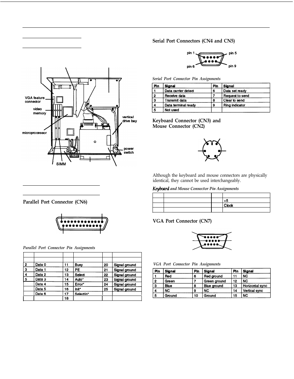 Major subassemblies, Connector pin assignments, Parallel port connector (cn6) | Serial port connectors (cn4 and cn5), Keyboard connector (cn3), Mouse connector (cn2), Vga port connector (cn7) | Epson 4SX/25 User Manual | Page 4 / 8