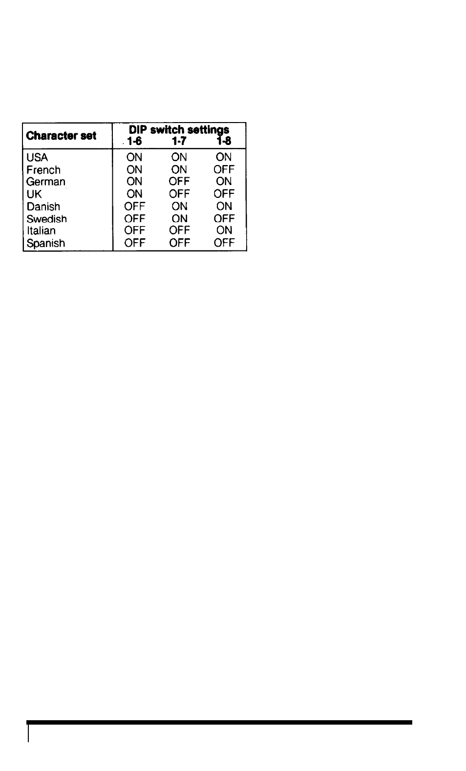 Epson Apex-80 User Manual | Page 128 / 149