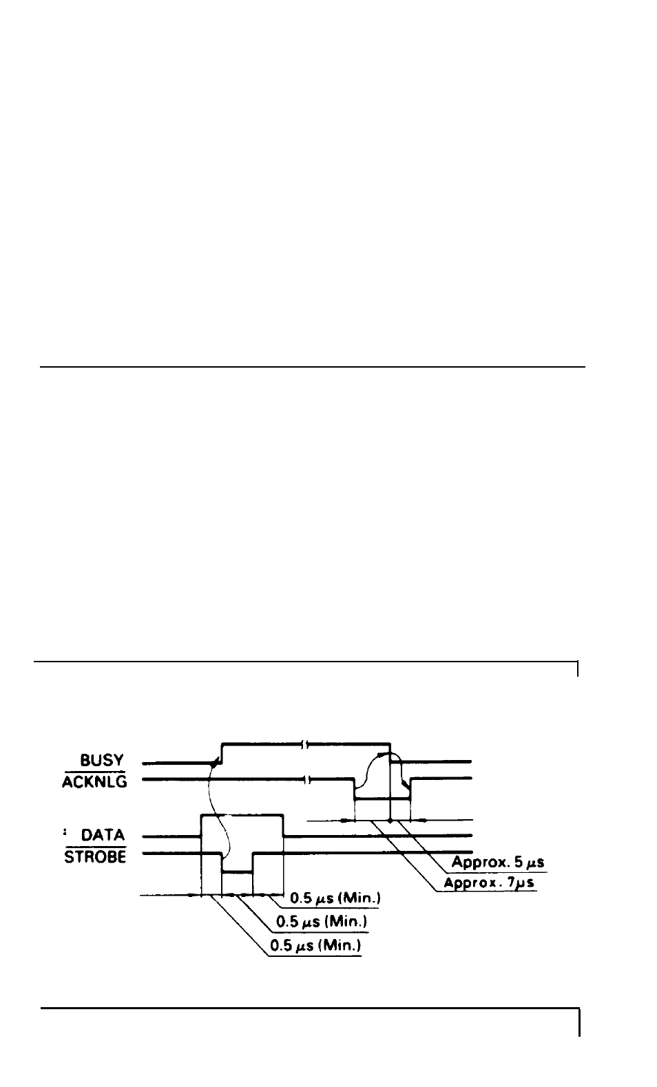 Data transfer sequence | Epson Apex-80 User Manual | Page 141 / 149