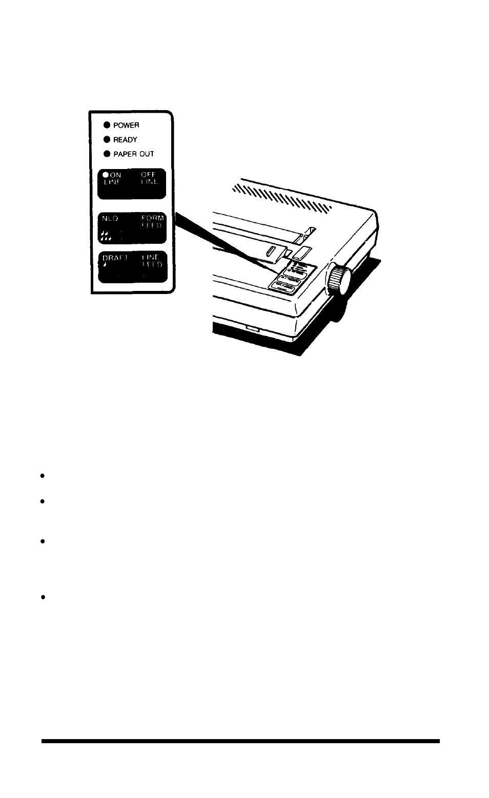 The power, The ready, The paper out | The on line, On/off line | Epson Apex-80 User Manual | Page 27 / 149