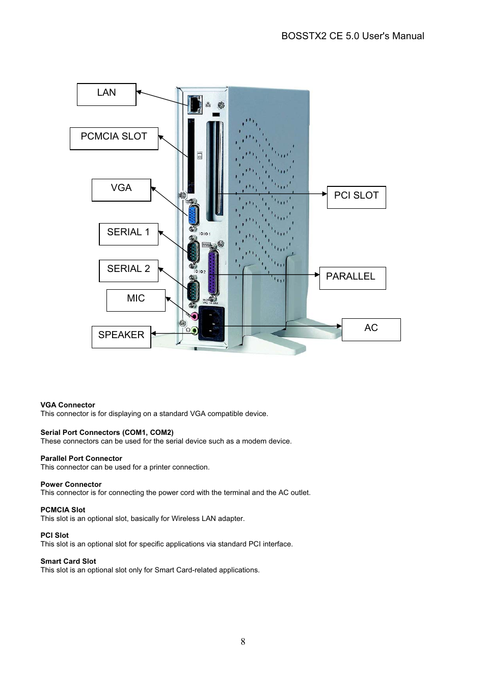 Epson Windows-Based Terminal BOSSTX2 CE 5.0 User Manual | Page 13 / 88
