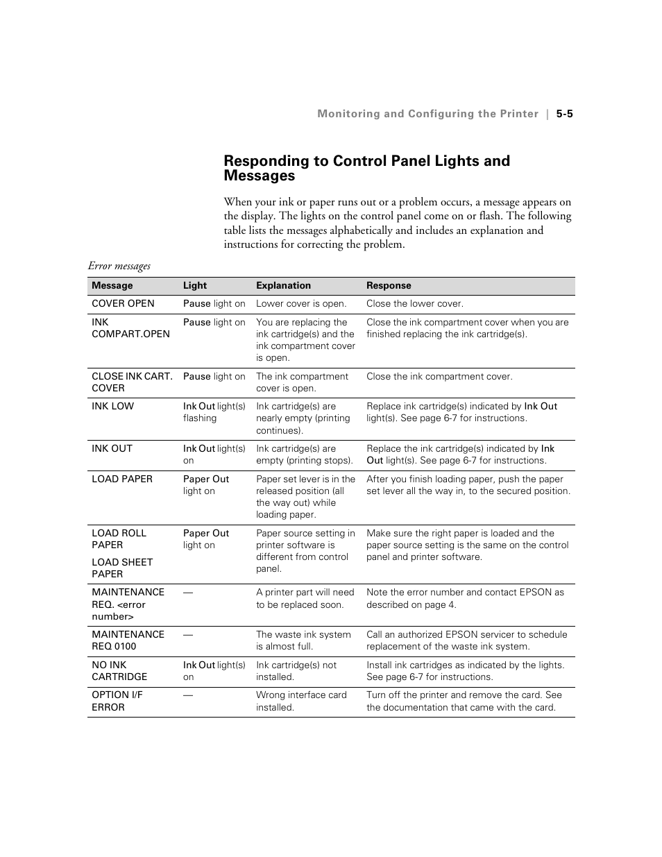 Responding to control panel lights and messages, Responding to control panel lights and messages -5 | Epson StylusPro10000 User Manual | Page 109 / 168