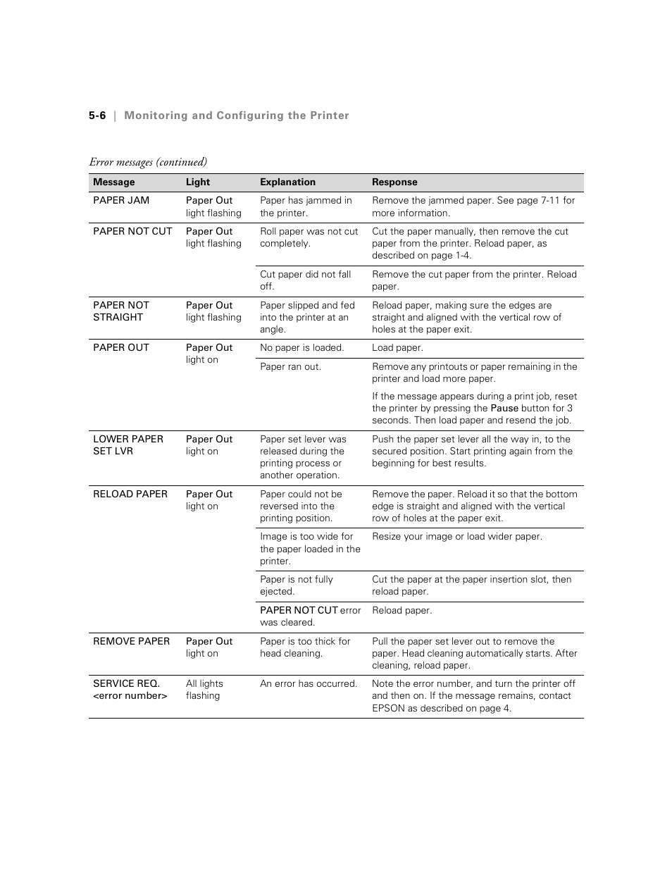 Epson StylusPro10000 User Manual | Page 110 / 168