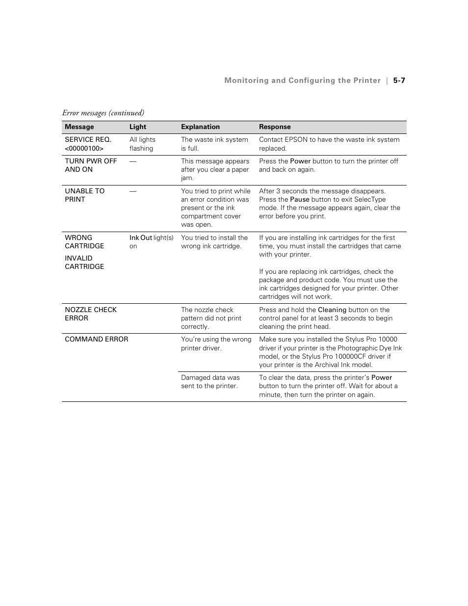 Epson StylusPro10000 User Manual | Page 111 / 168