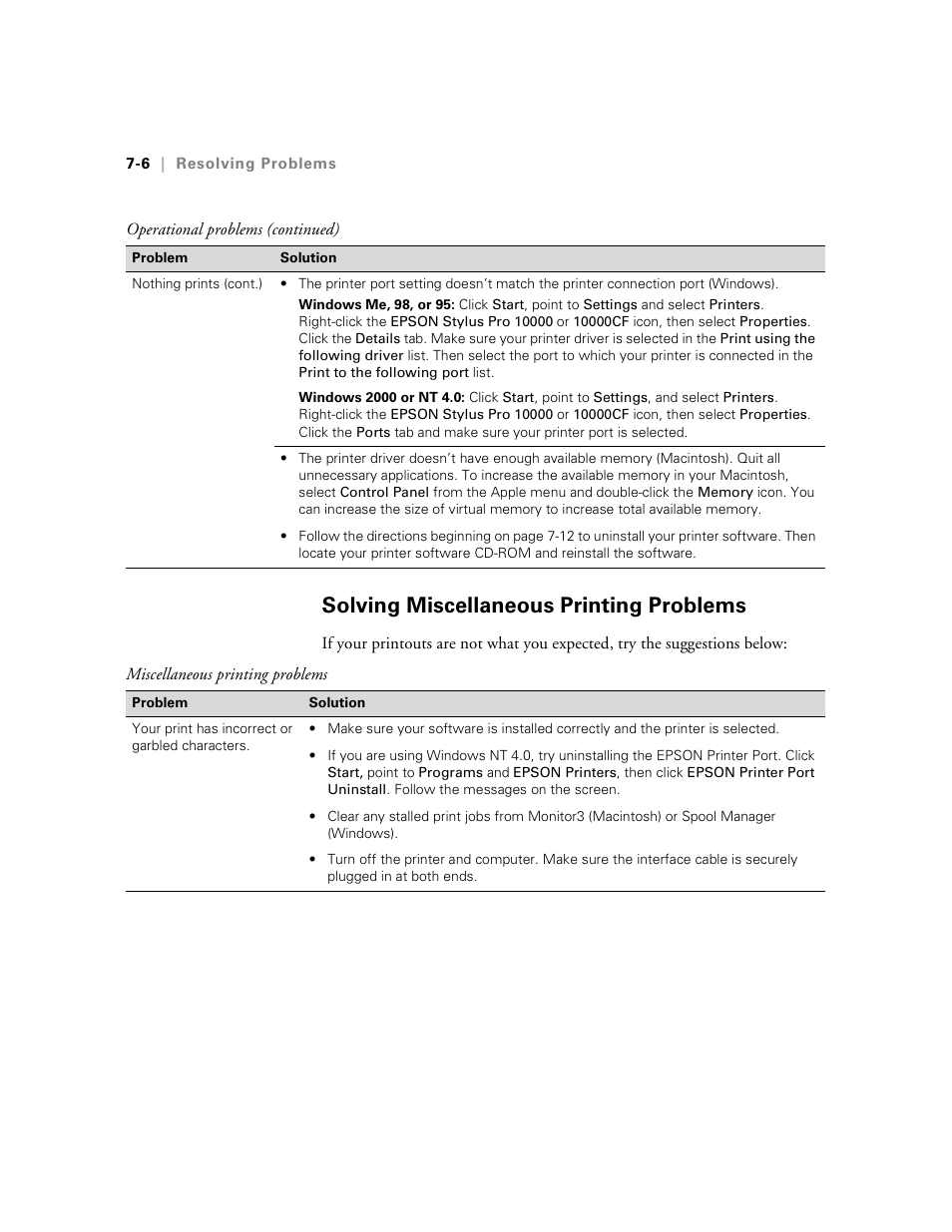 Solving miscellaneous printing problems, Solving miscellaneous printing problems -6 | Epson StylusPro10000 User Manual | Page 142 / 168