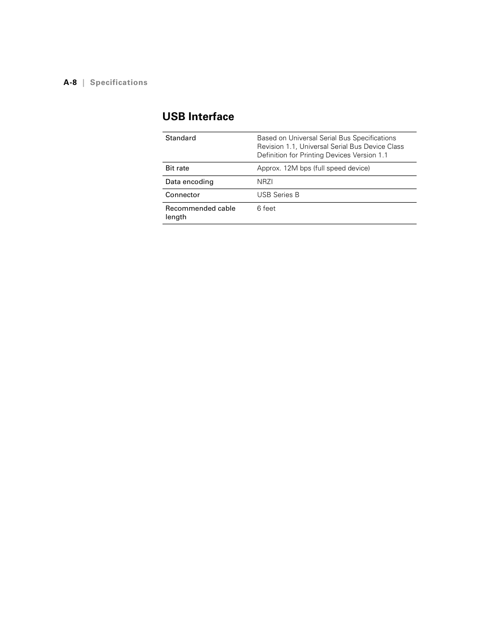 Usb interface | Epson StylusPro10000 User Manual | Page 158 / 168
