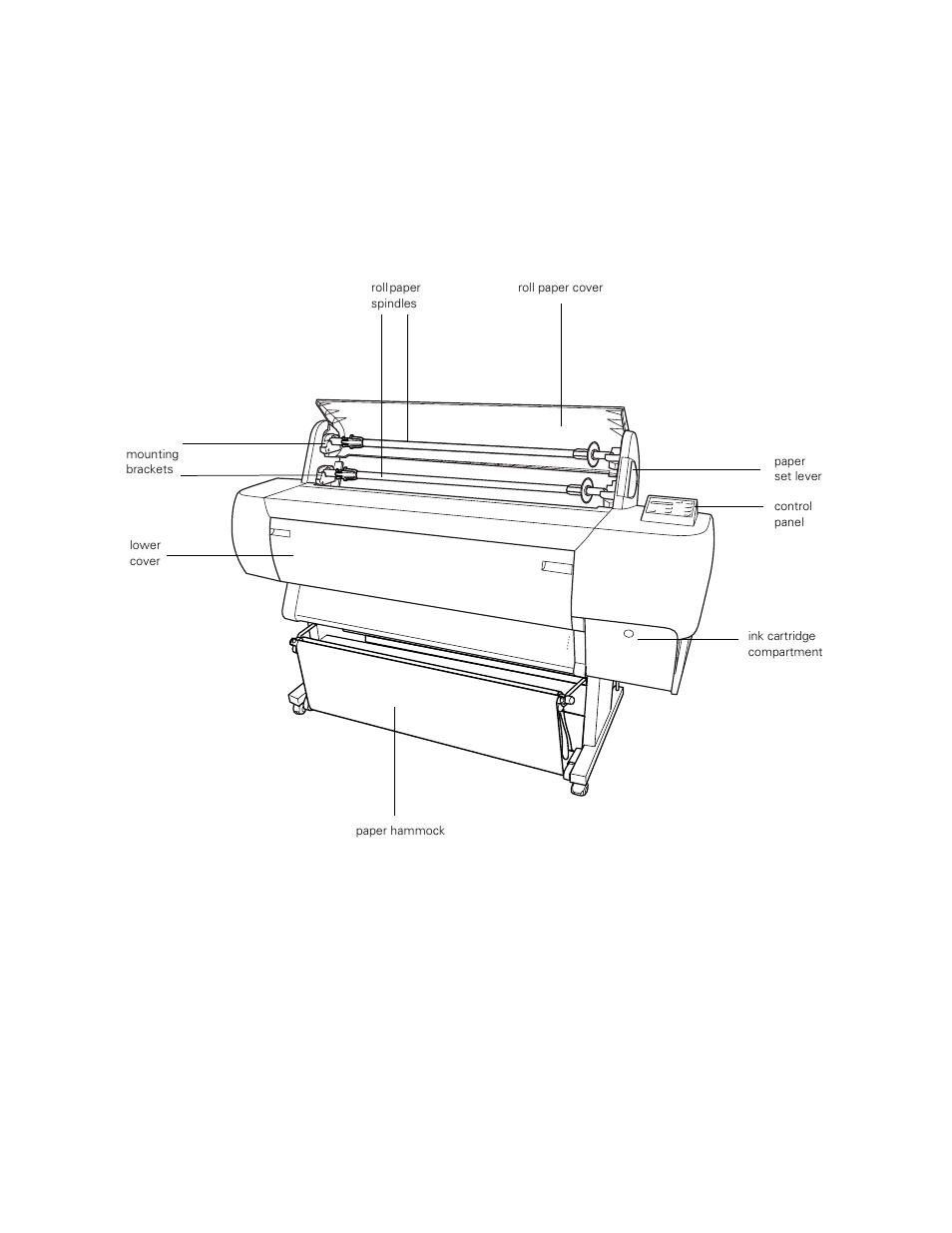Printer diagram (front) | Epson StylusPro10000 User Manual | Page 167 / 168