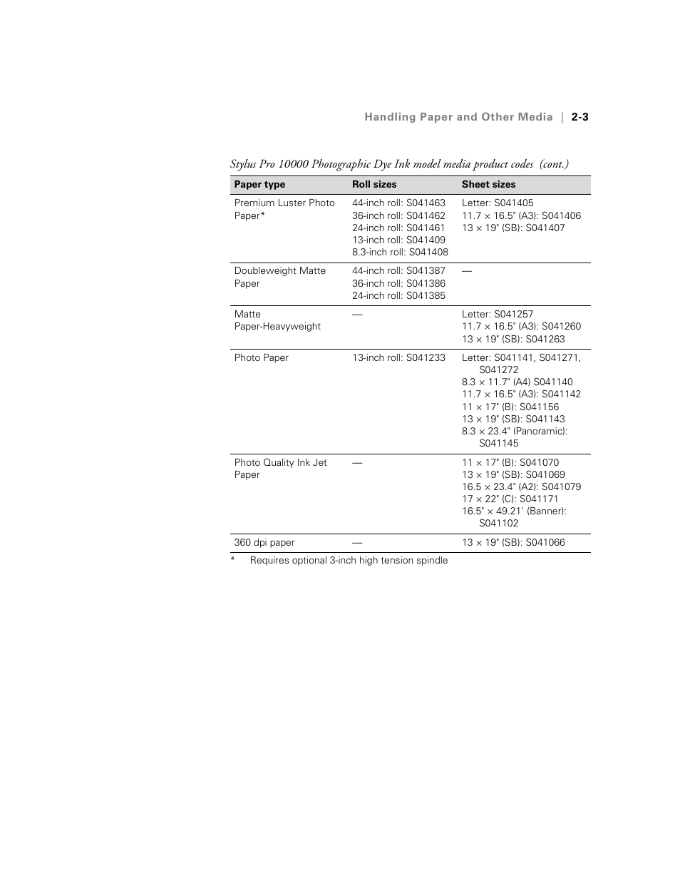 Epson StylusPro10000 User Manual | Page 49 / 168