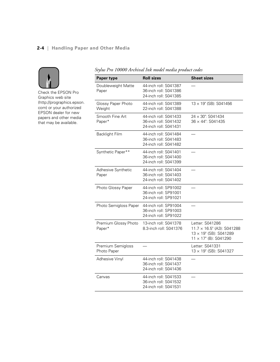 Epson StylusPro10000 User Manual | Page 50 / 168