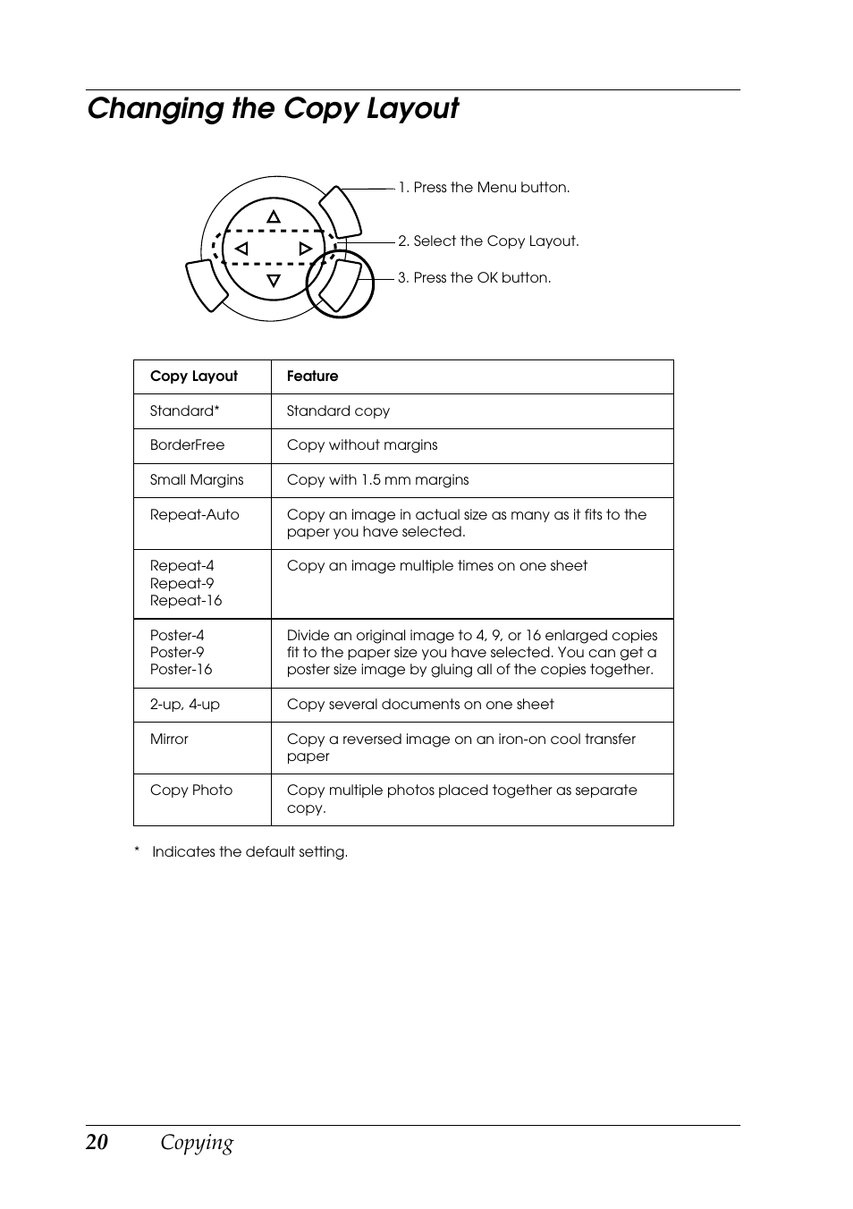 Changing the copy layout, Copying | Epson RX600 User Manual | Page 20 / 89