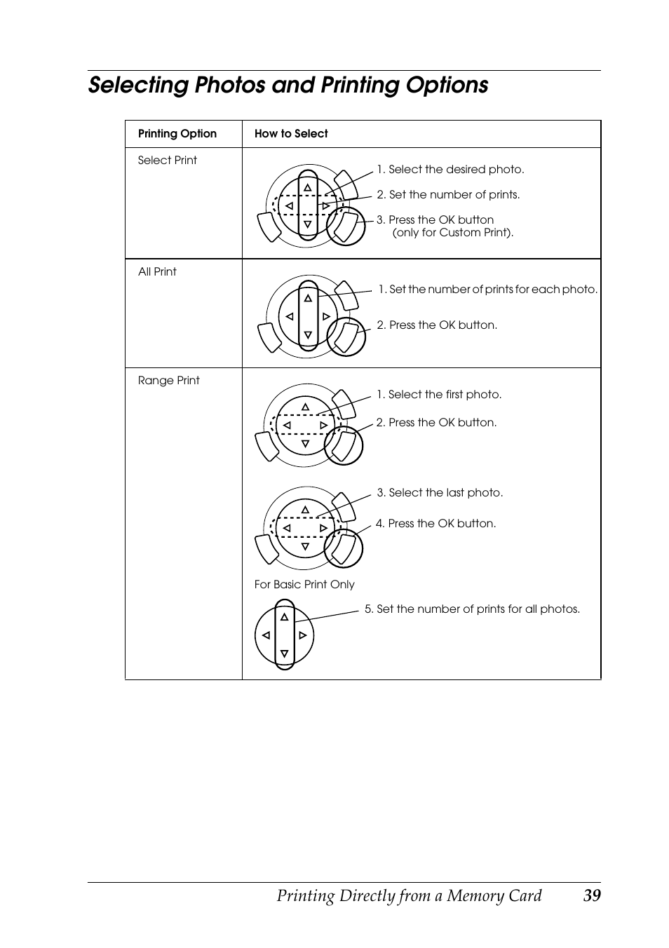 Selecting photos and printing options | Epson RX600 User Manual | Page 39 / 89