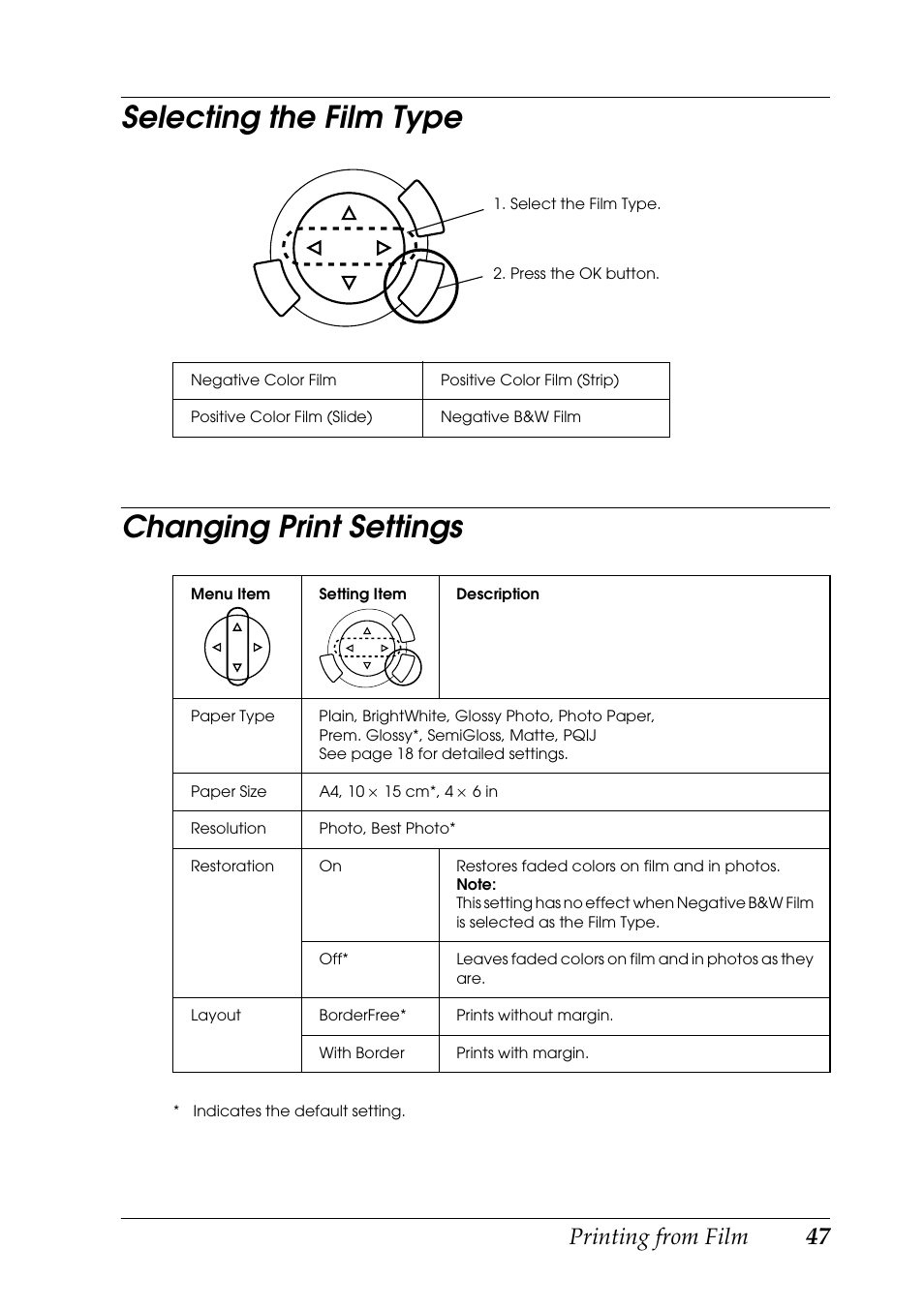Selecting the film type changing print settings, Printing from film | Epson RX600 User Manual | Page 47 / 89