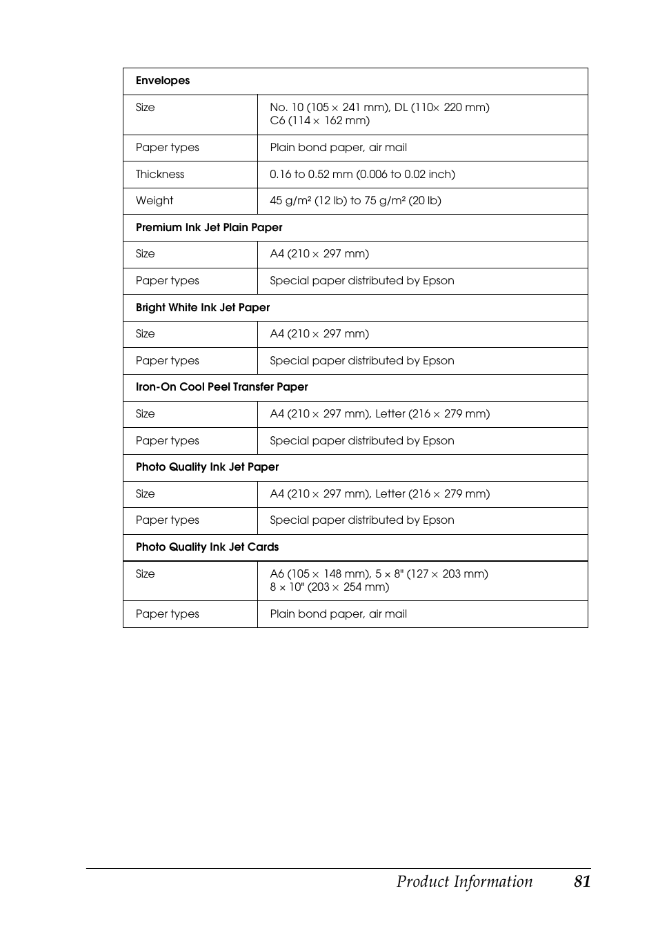 Product information | Epson RX600 User Manual | Page 81 / 89