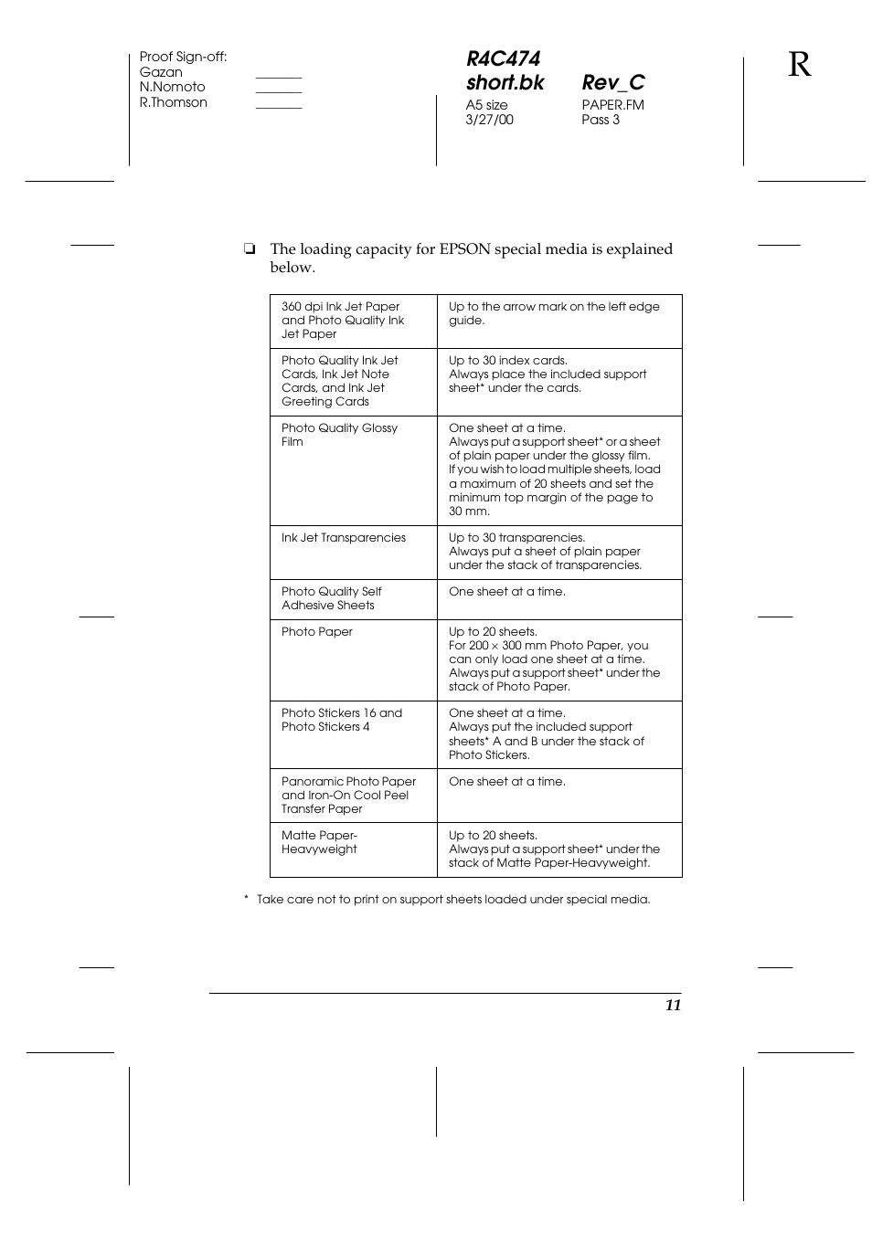 R4c474 short.bk rev_c | Epson XXX-00 User Manual | Page 17 / 78