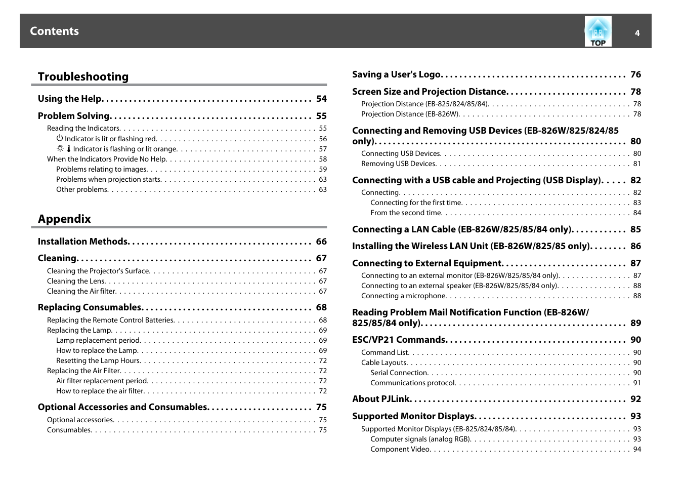 Epson EB 824 User Manual | Page 4 / 121