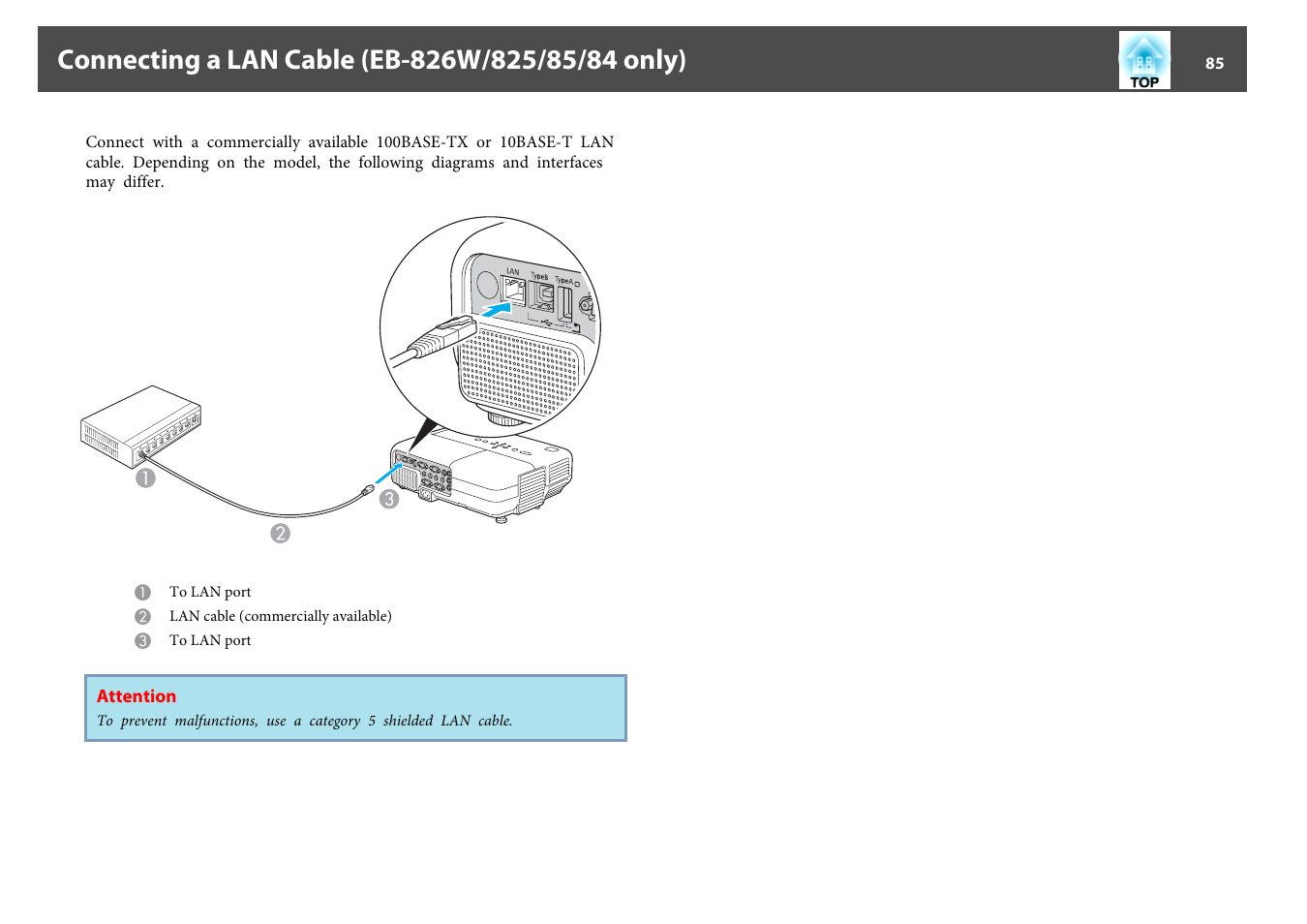 Connecting a lan cable (eb-826w/825/85/84 only), P.85 | Epson EB 824 User Manual | Page 85 / 121