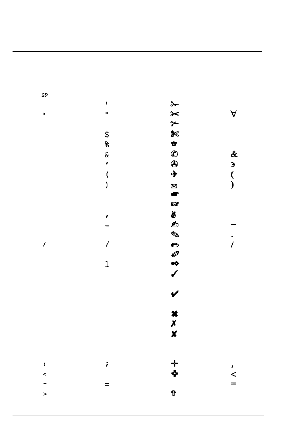 Appendix b-character tables, Appendix b character tables, Courier zapf dingbat symbol | Epson C82605 User Manual | Page 41 / 50