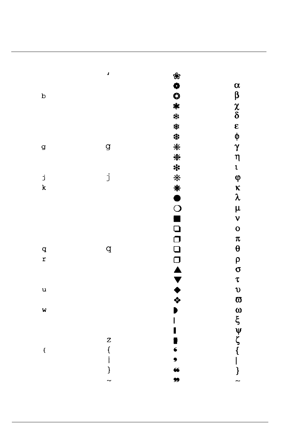 Courier zapf dingbat symbol, Appendix b-3 | Epson C82605 User Manual | Page 43 / 50