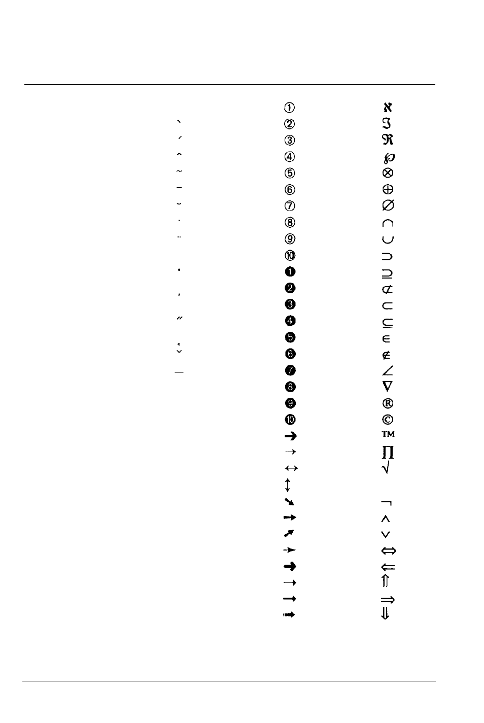 Character, Courier zapf dingbat symbol, Appendix b-5 | Tables | Epson C82605 User Manual | Page 45 / 50