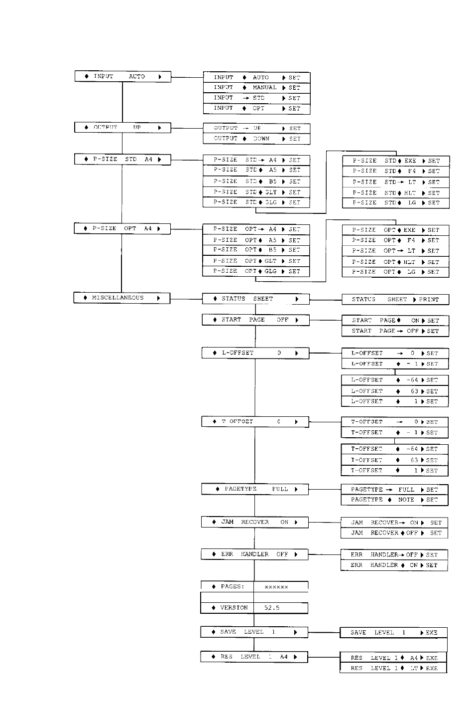 Selectype level 1 | Epson C82605 User Manual | Page 48 / 50