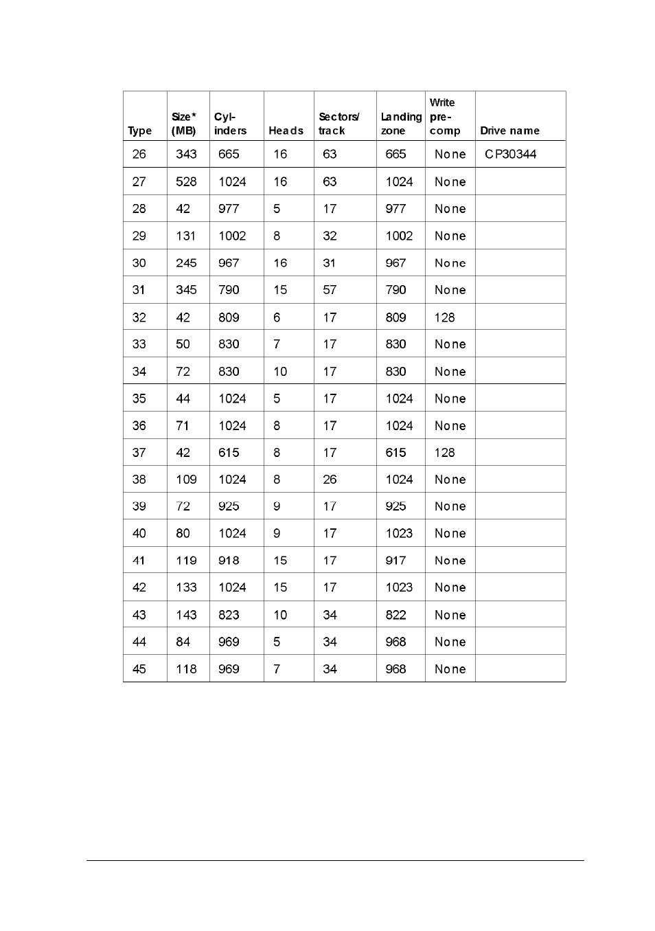 Epson EL 486UC User Manual | Page 120 / 135