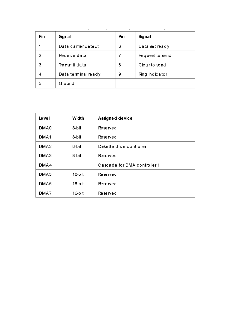 Dma assignments, A-12 | Epson EL 486UC User Manual | Page 123 / 135