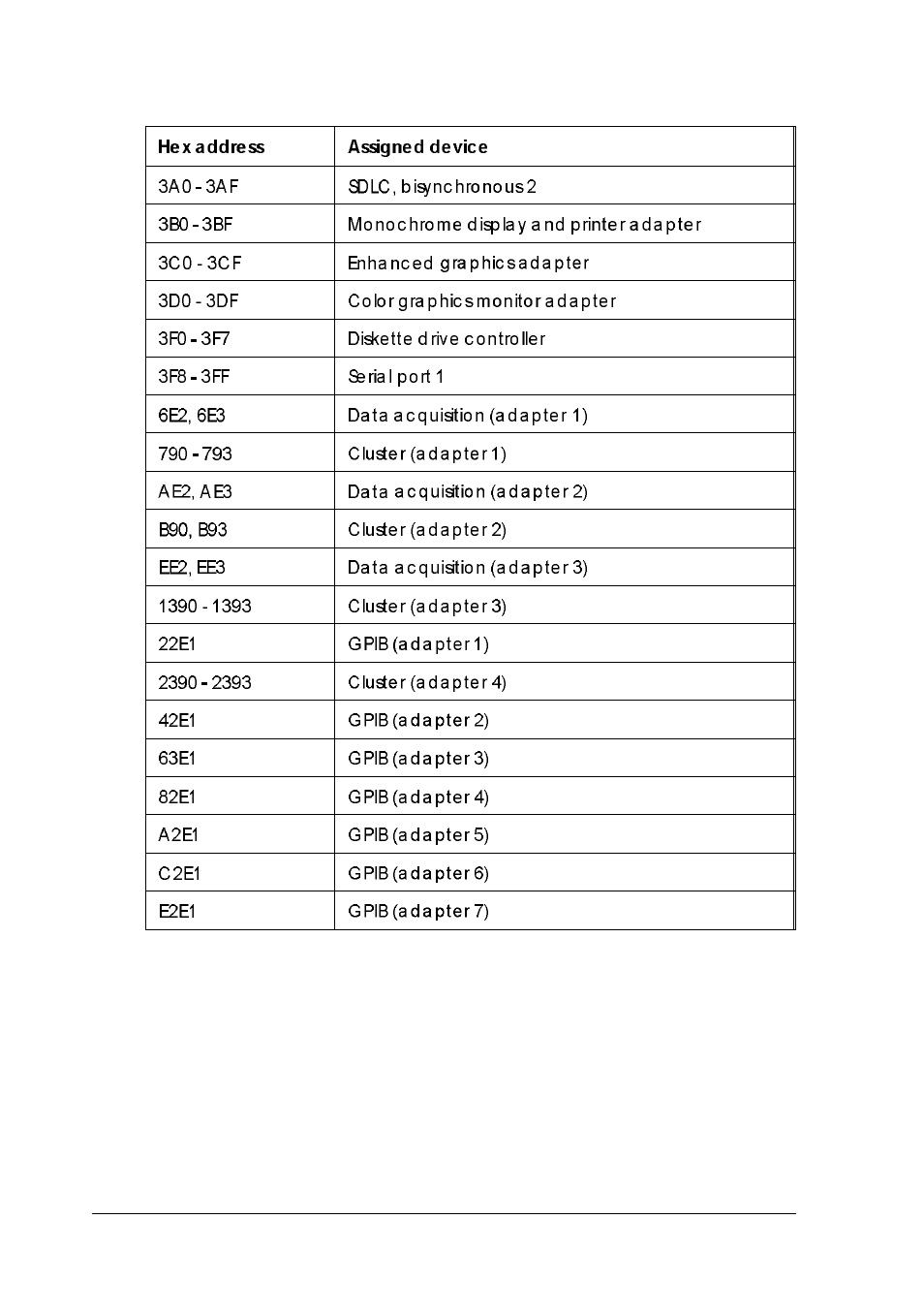 A-16 | Epson EL 486UC User Manual | Page 127 / 135