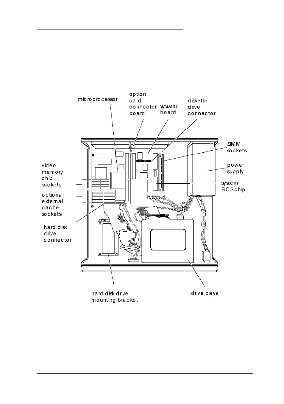 Locating the internal components | Epson EL 486UC User Manual | Page 53 / 135