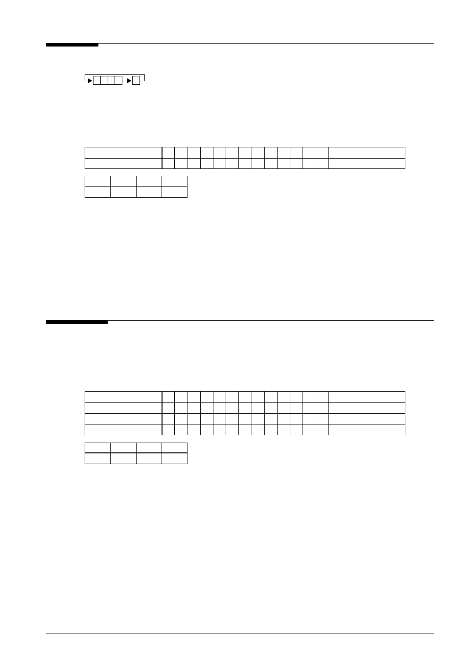 Rr [%ir, Sbc %r,%r | Epson S1C63000 User Manual | Page 129 / 152