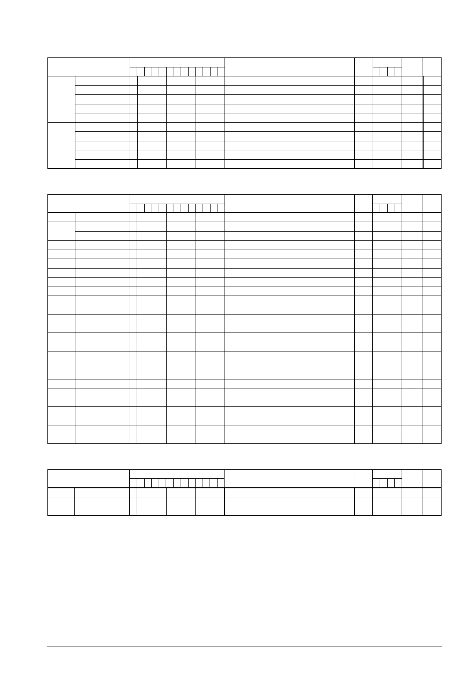 Stack operation, Branch control, System control | Epson S1C63000 User Manual | Page 53 / 152