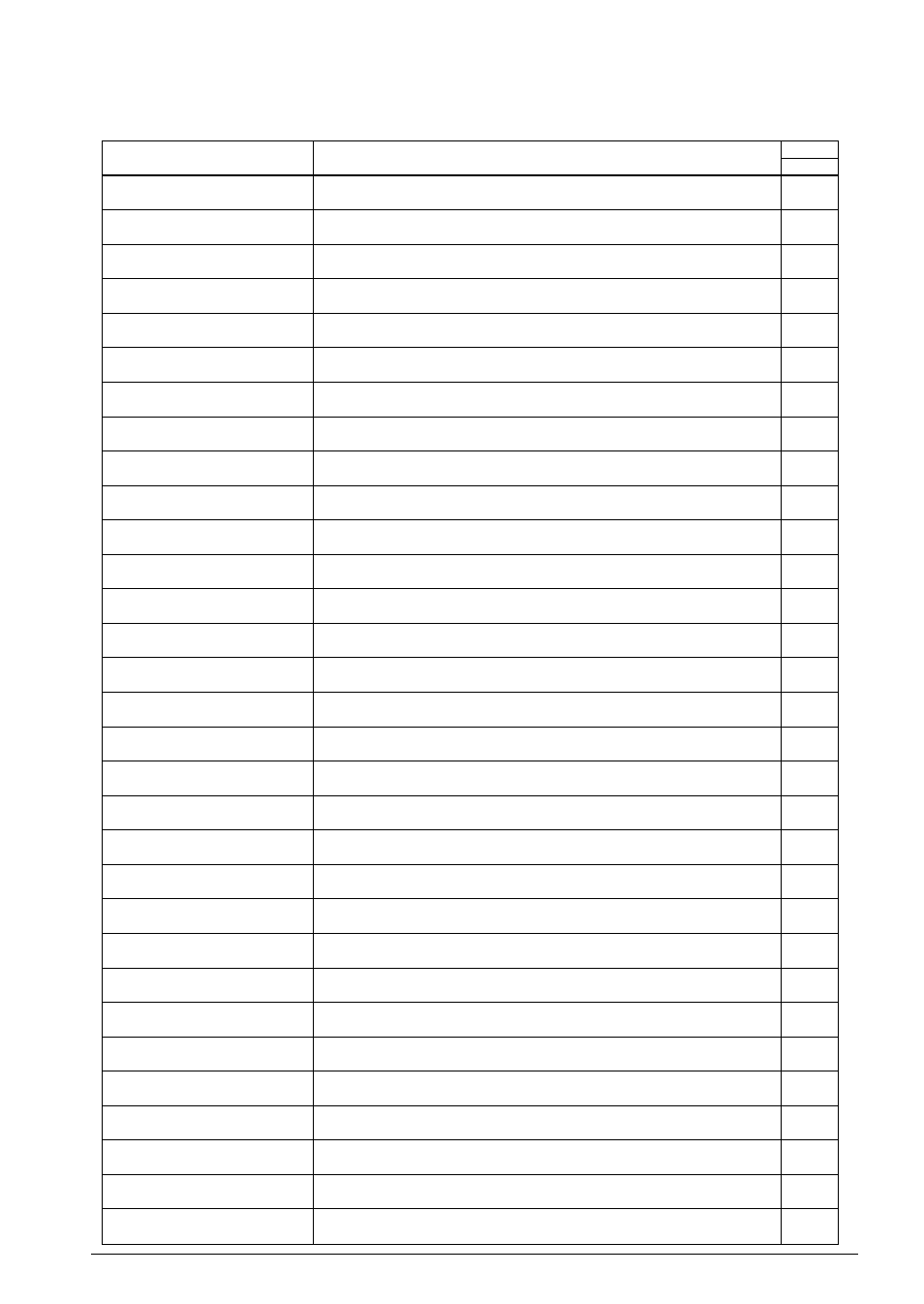 5 list of extended addressing instructions, Bit absolute addressing (1/4) | Epson S1C63000 User Manual | Page 61 / 152