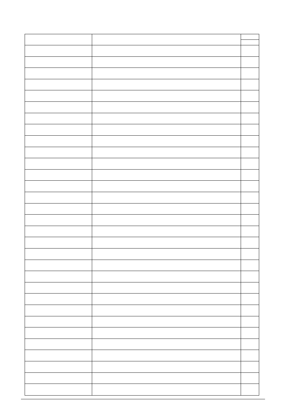 Bit absolute addressing (4/4) | Epson S1C63000 User Manual | Page 64 / 152