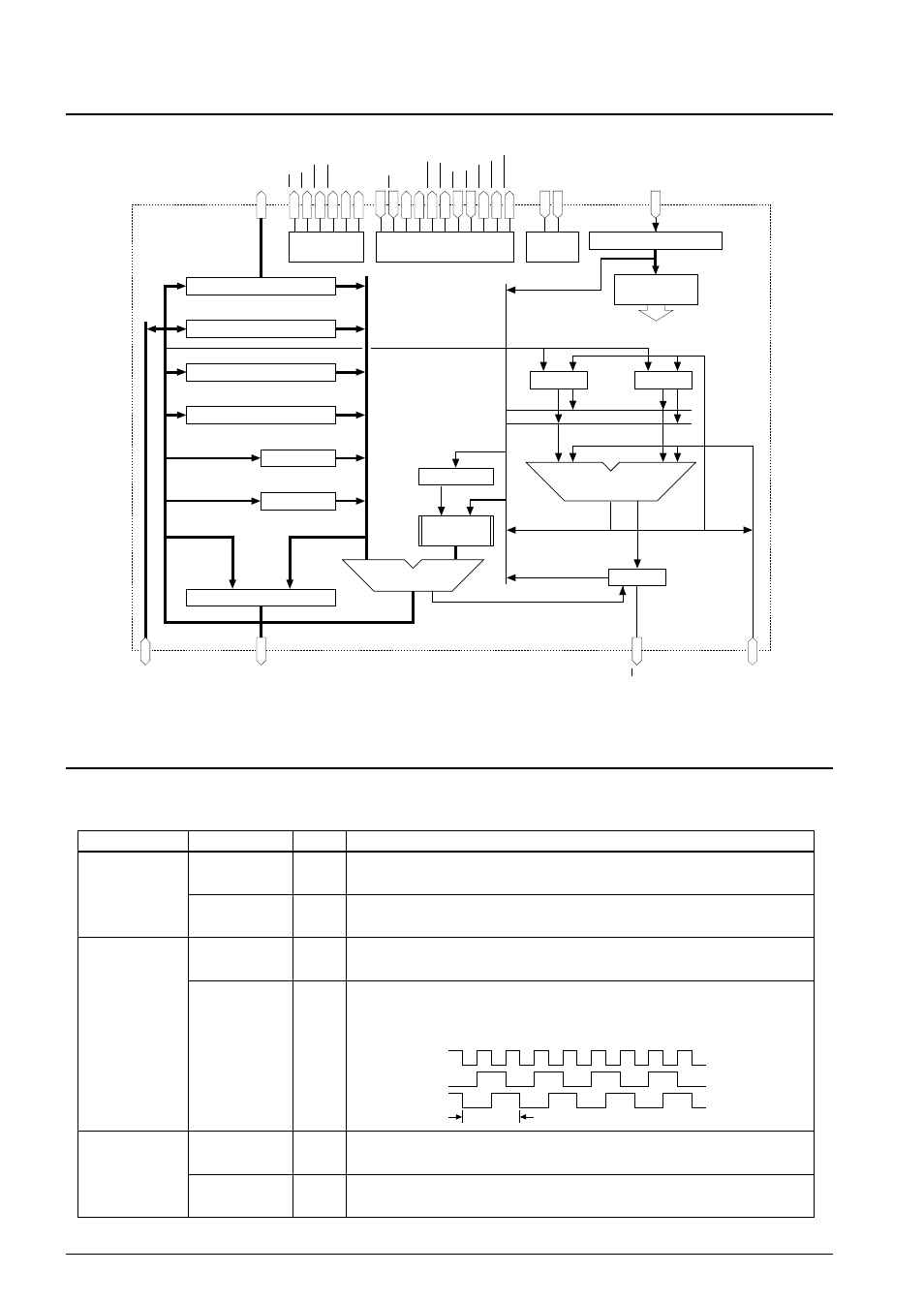 3 block diagram, 4 input-output signals | Epson S1C63000 User Manual | Page 8 / 152