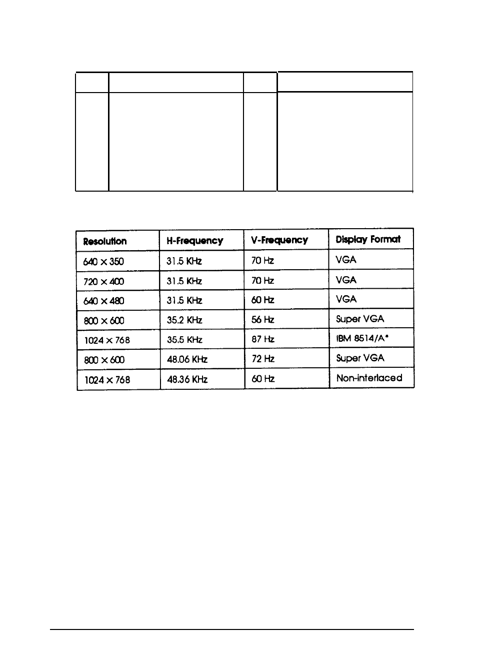 Scanning modes | Epson A881391 User Manual | Page 22 / 27