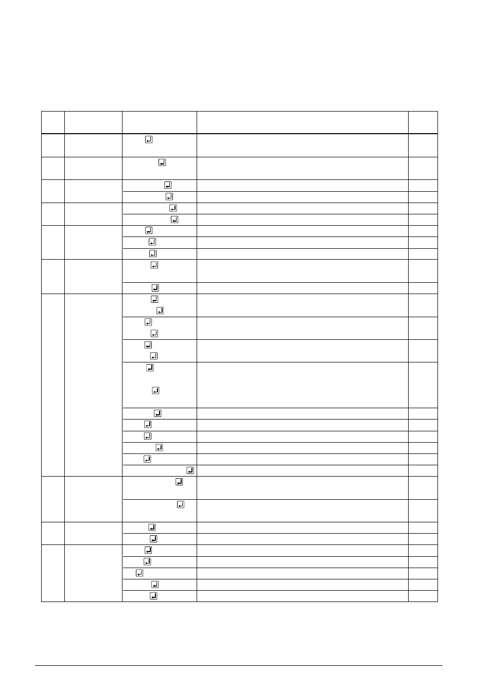 4 function-differentiated command list, Function-differentiated command list | Epson S1C62 Family User Manual | Page 118 / 219