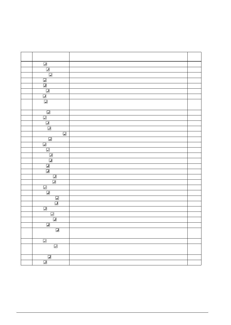 5 alphabetical listing of commands, Alphabetical listing of commands | Epson S1C62 Family User Manual | Page 120 / 219