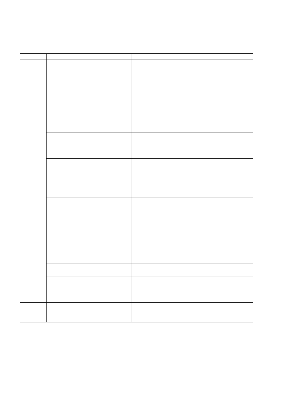 6 troubleshooting | Epson S1C62 Family User Manual | Page 16 / 219